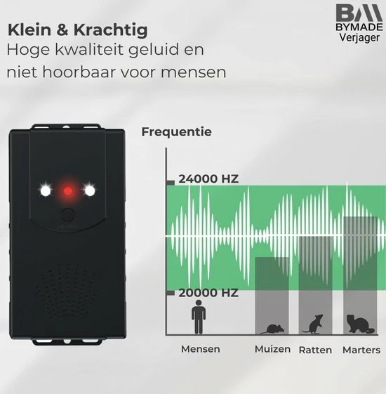 BYMADE Verjager? Marterverjager Auto Outdoor - Steenmarter Verjager Buiten - Op Batterij 8 BYMADE Verjager? Marterverjager Auto Outdoor - Steenmarter Verjager Buiten - Op Batterij - Afbeelding 8